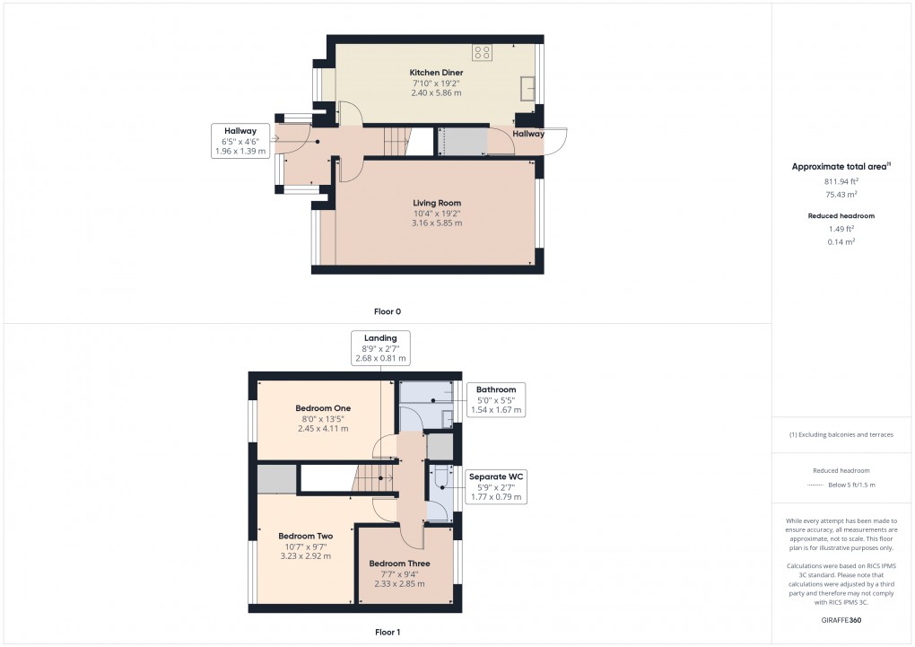 Floorplan for Chelmsley Wood, Birmingham