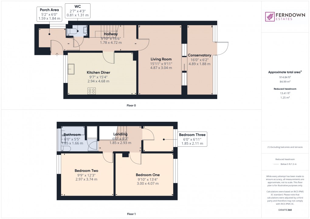 Floorplan for Chelmsley Wood, Birmingham