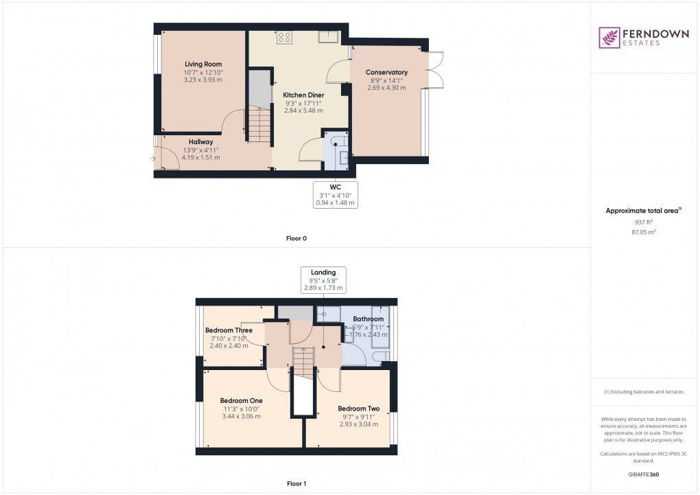 Floorplan for Chelmsley Wood, Birmingham