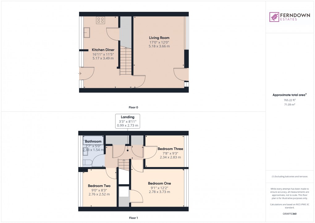 Floorplan for Chelmsley Wood, Birmingham