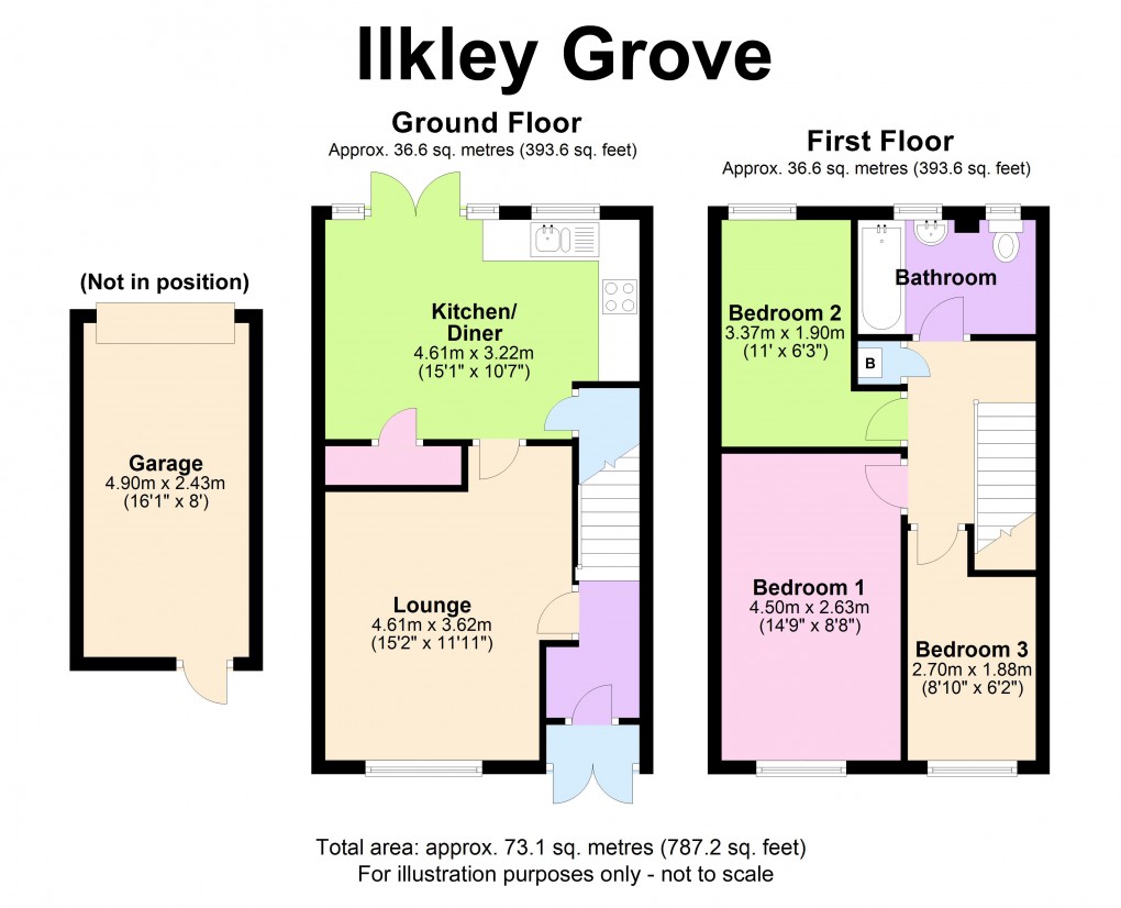 Floorplan for Chelmsley Wood, Birmingham